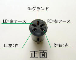 バランス型フォノケーブルを自作しました（後編）: 晴耕雨聴